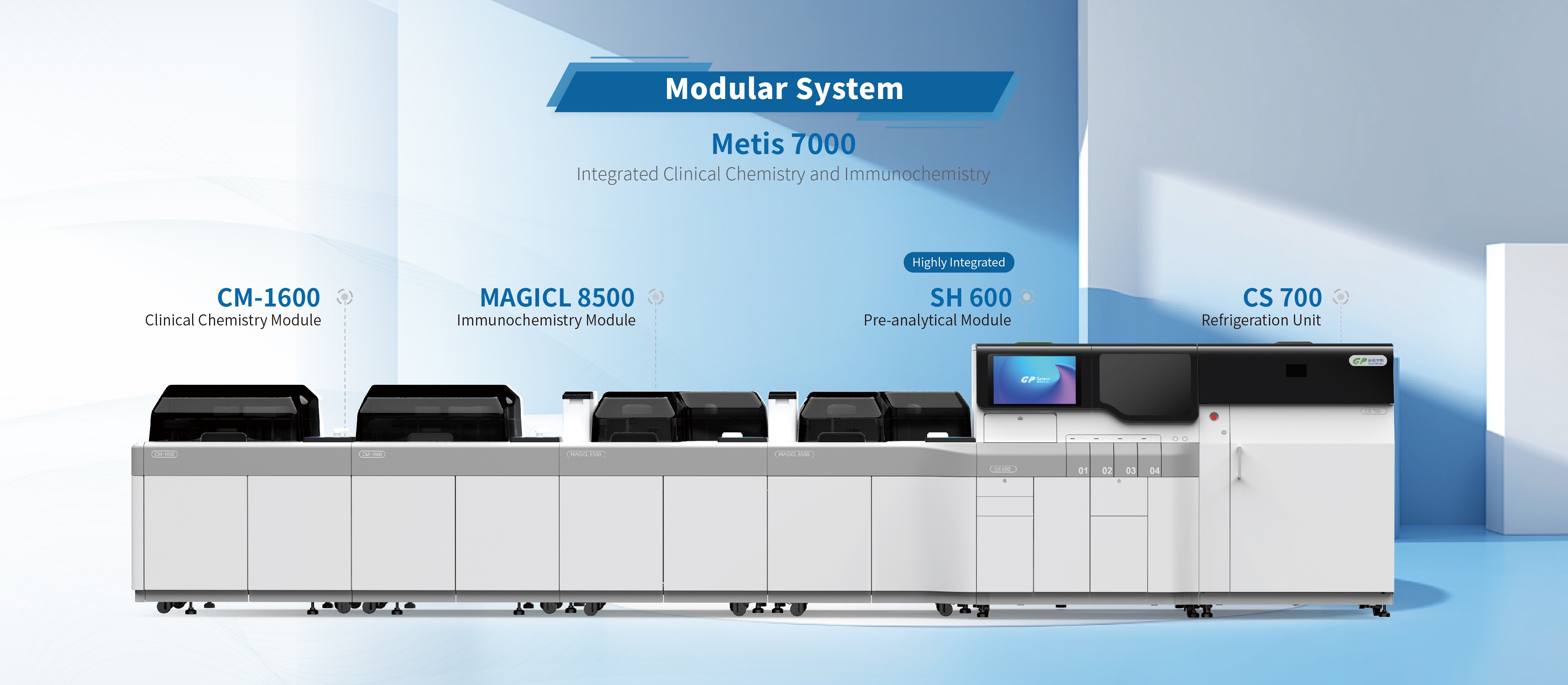 Metis 7000 Modular System
