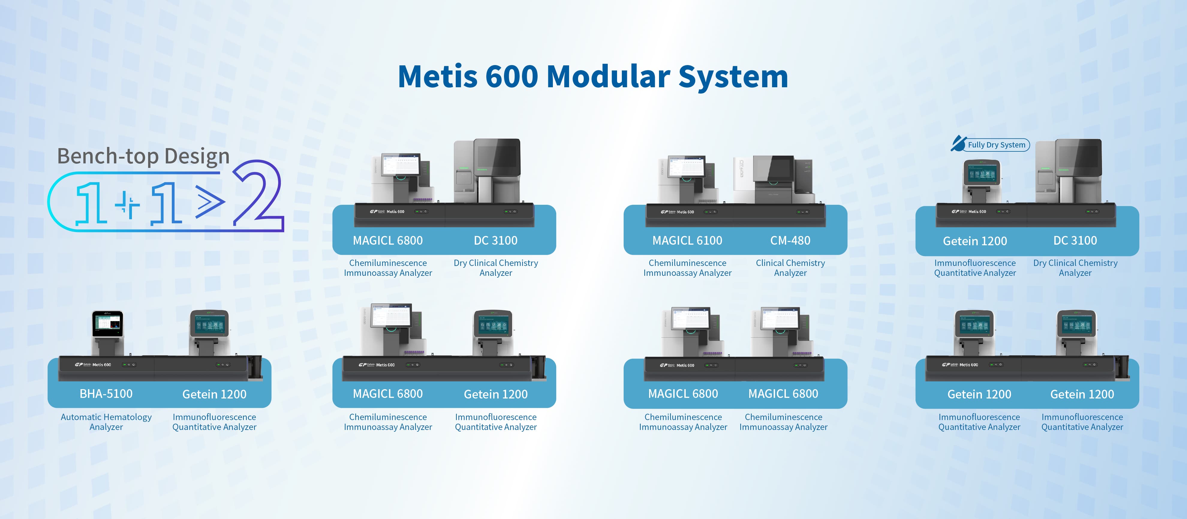 Metis 600 Modular System