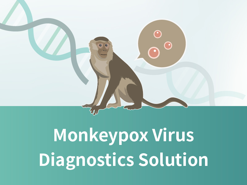 Solução de diagnóstico de vírus Monkeypox
