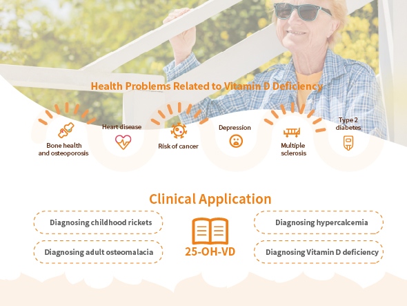 Solução para o Metabolismo Ósseo