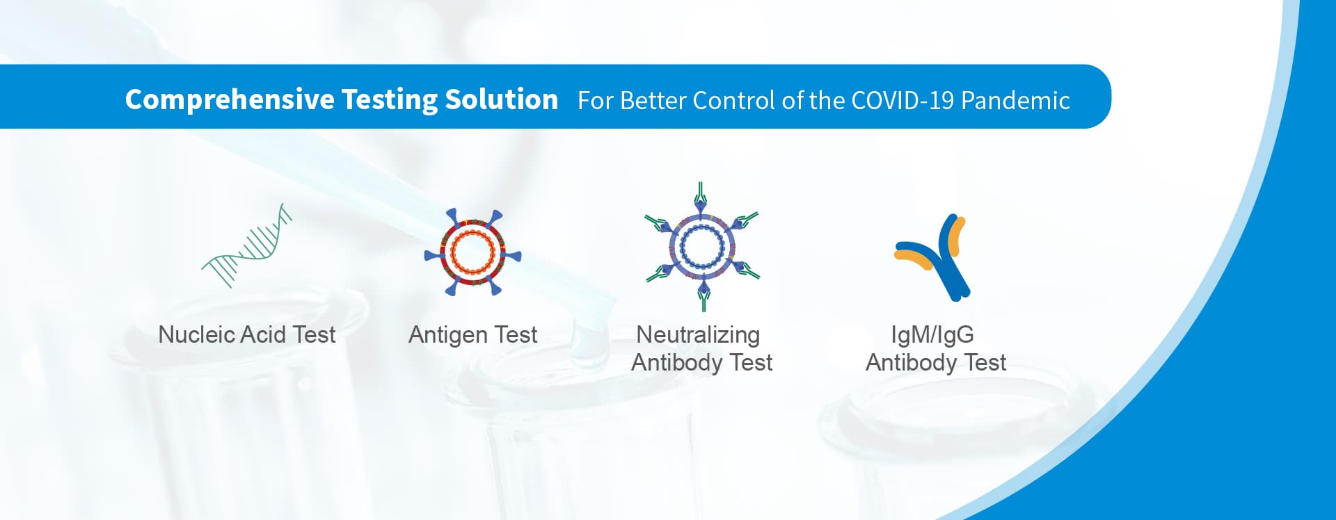 Solução de teste COVID-19
